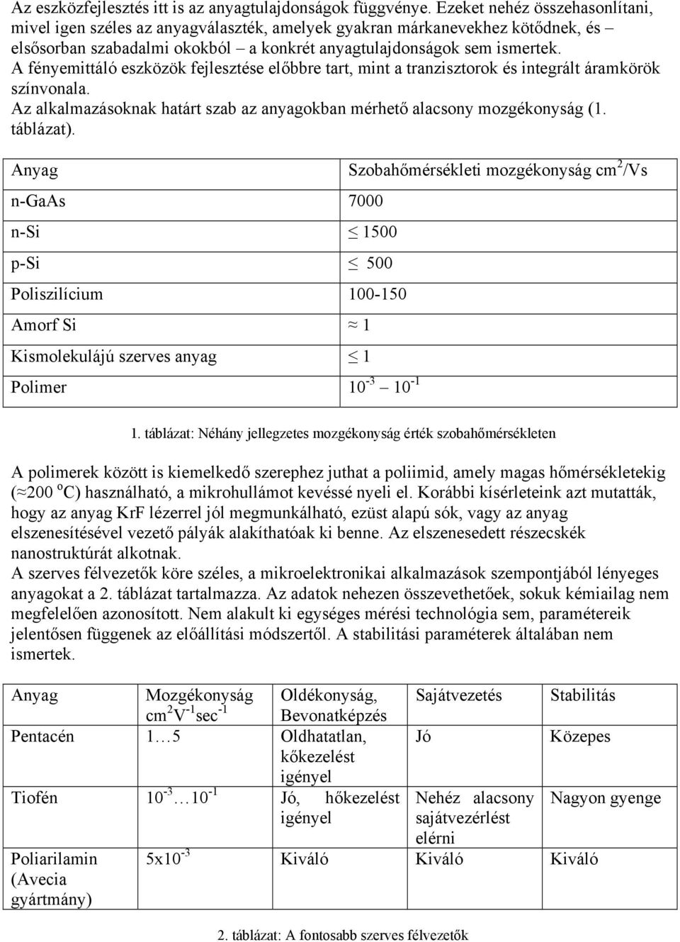 A fényemittáló eszközök fejlesztése előbbre tart, mint a tranzisztorok és integrált áramkörök színvonala. Az alkalmazásoknak határt szab az anyagokban mérhető alacsony mozgékonyság (1. táblázat).