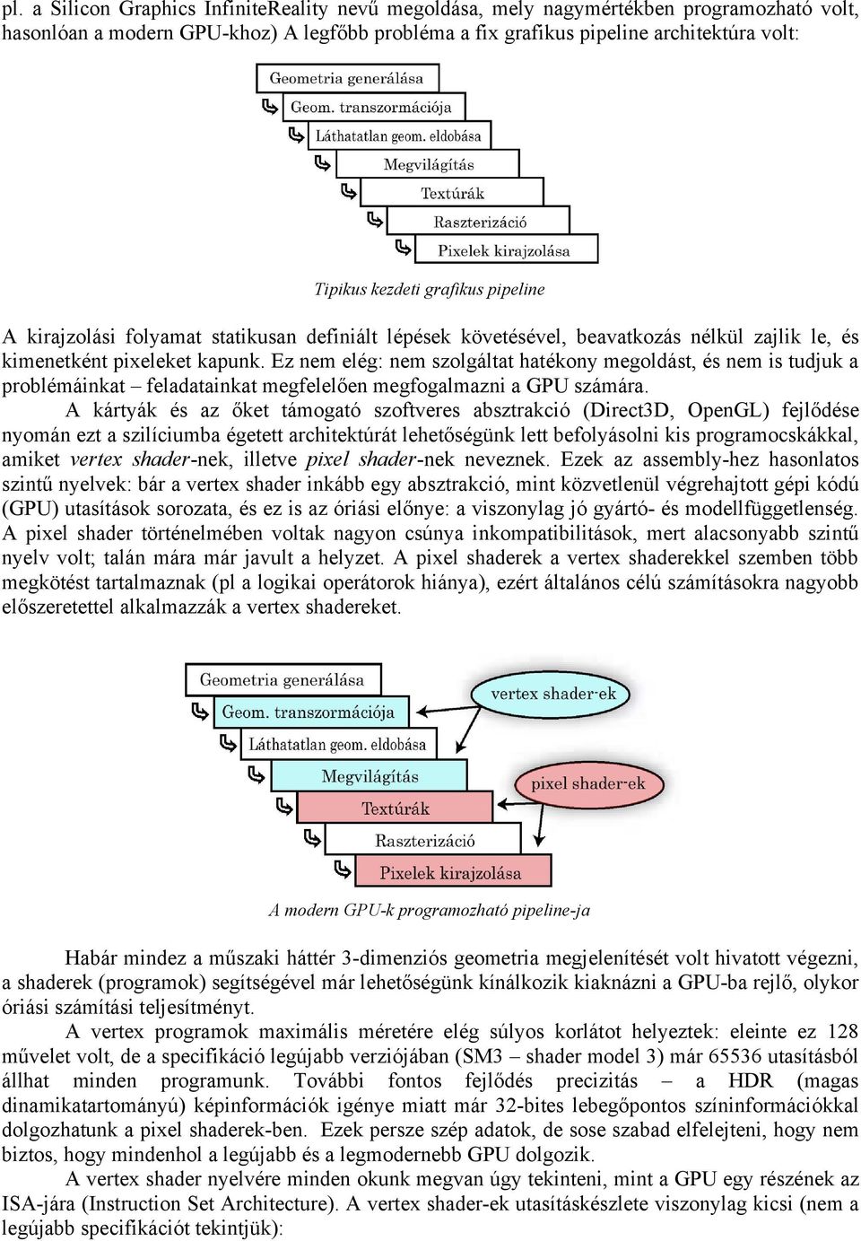 Ez nem elég: nem szolgáltat hatékony megoldást, és nem is tudjuk a problémáinkat feladatainkat megfelelően megfogalmazni a GPU számára.