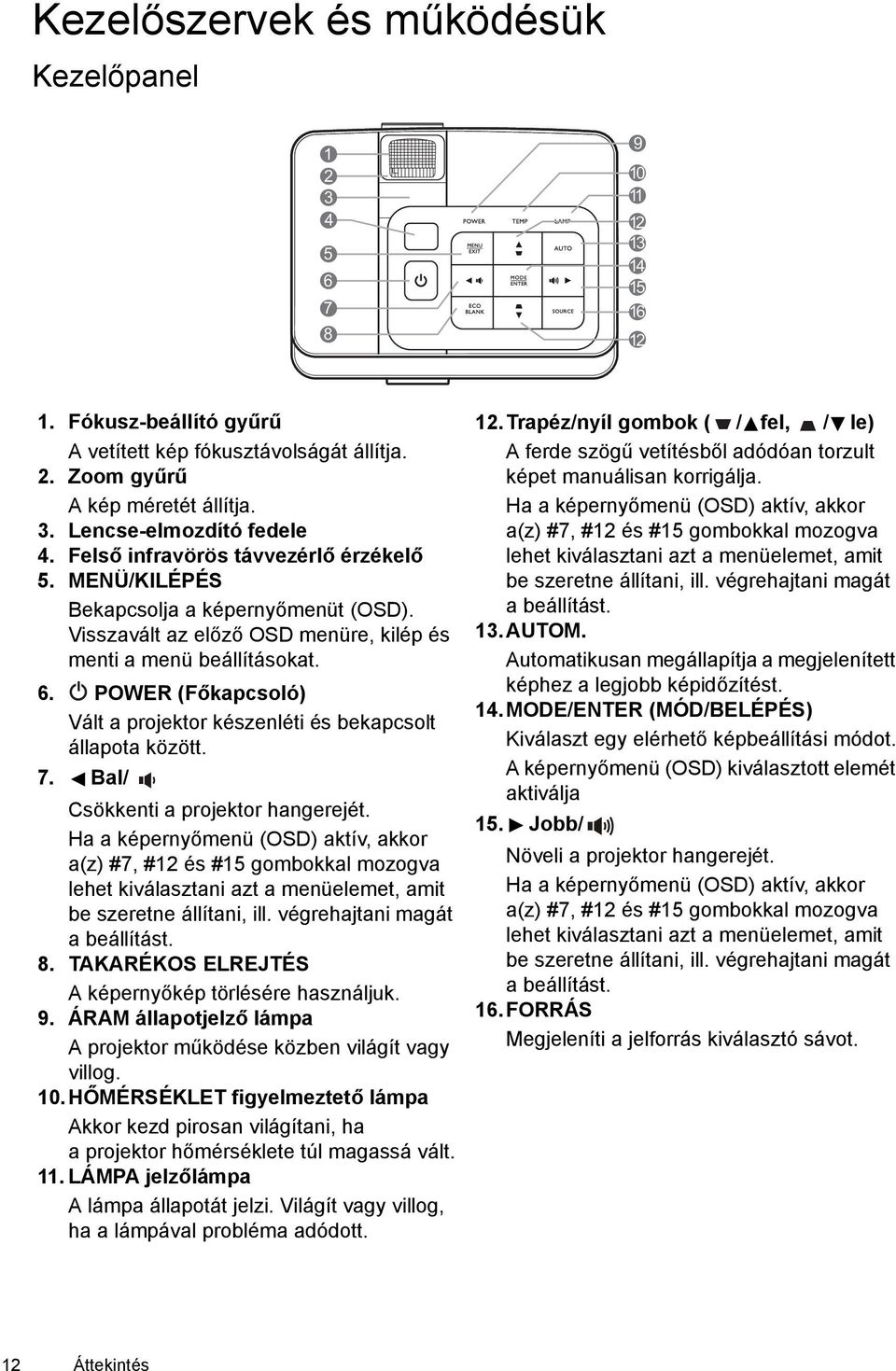 POWER (Főkapcsoló) Vált a projektor készenléti és bekapcsolt állapota között. 7. Bal/ Csökkenti a projektor hangerejét.