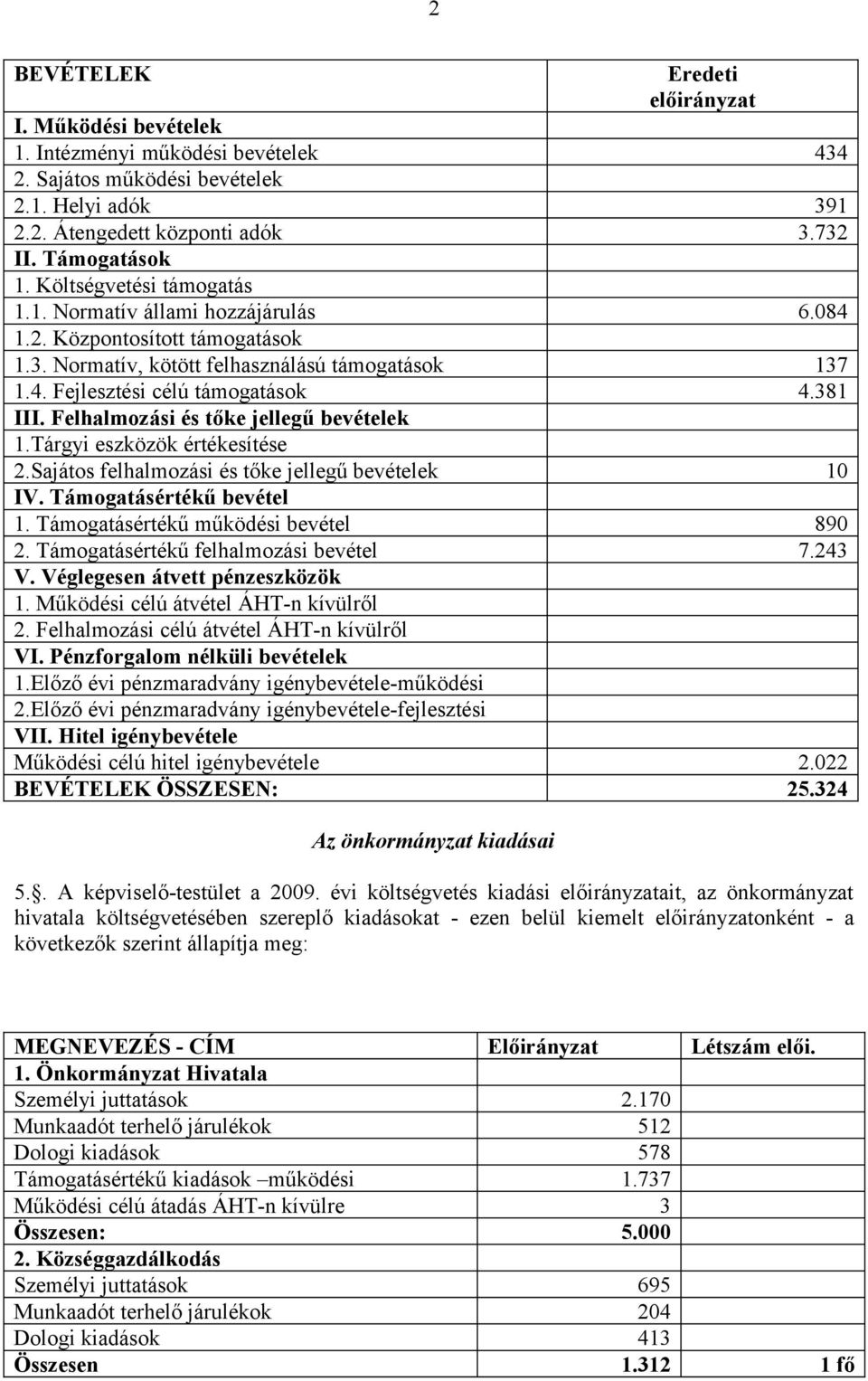 Felhalmozási és tőke jellegű bevételek 1.Tárgyi eszközök értékesítése 2.Sajátos felhalmozási és tőke jellegű bevételek 10 IV. Támogatásértékű bevétel 1. Támogatásértékű működési bevétel 890 2.
