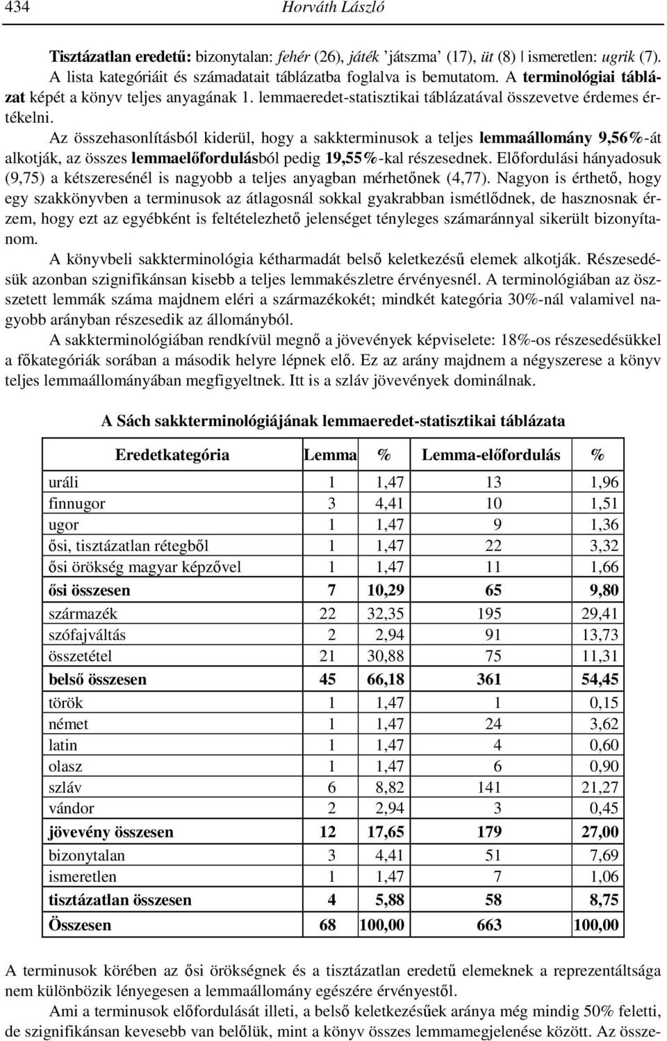 Az összehasonlításból kiderül, hogy a sakkterminusok a teljes lemmaállomány 9,56%-át alkotják, az összes lemmaelőfordulásból pedig 19,55%-kal részesednek.