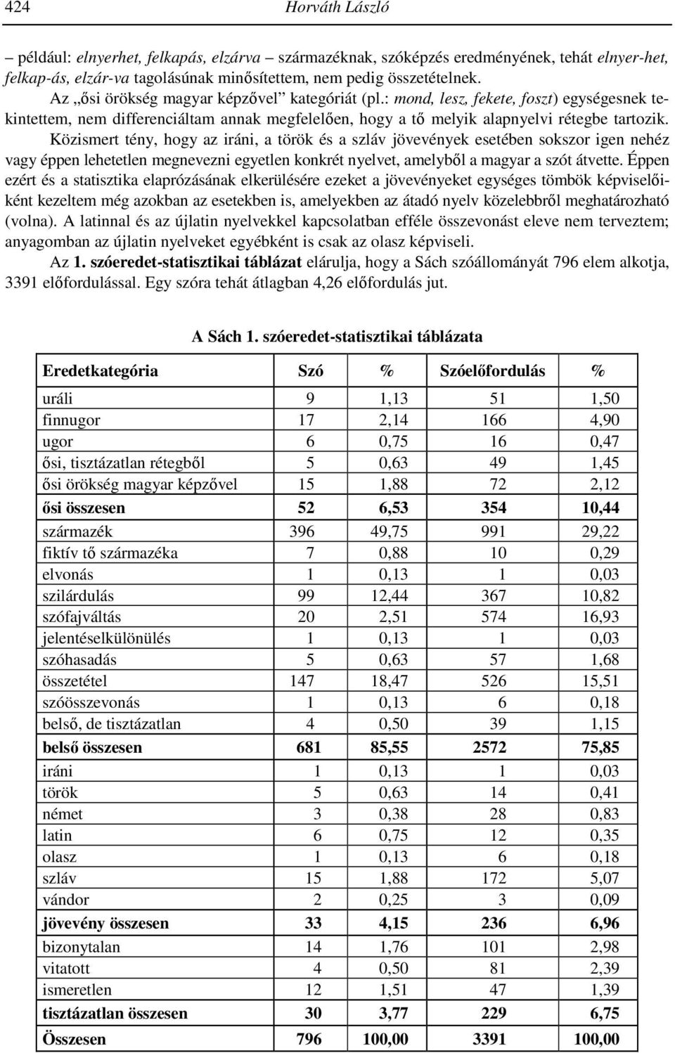 Közismert tény, hogy az iráni, a török és a szláv jövevények esetében sokszor igen nehéz vagy éppen lehetetlen megnevezni egyetlen konkrét nyelvet, amelyből a magyar a szót átvette.