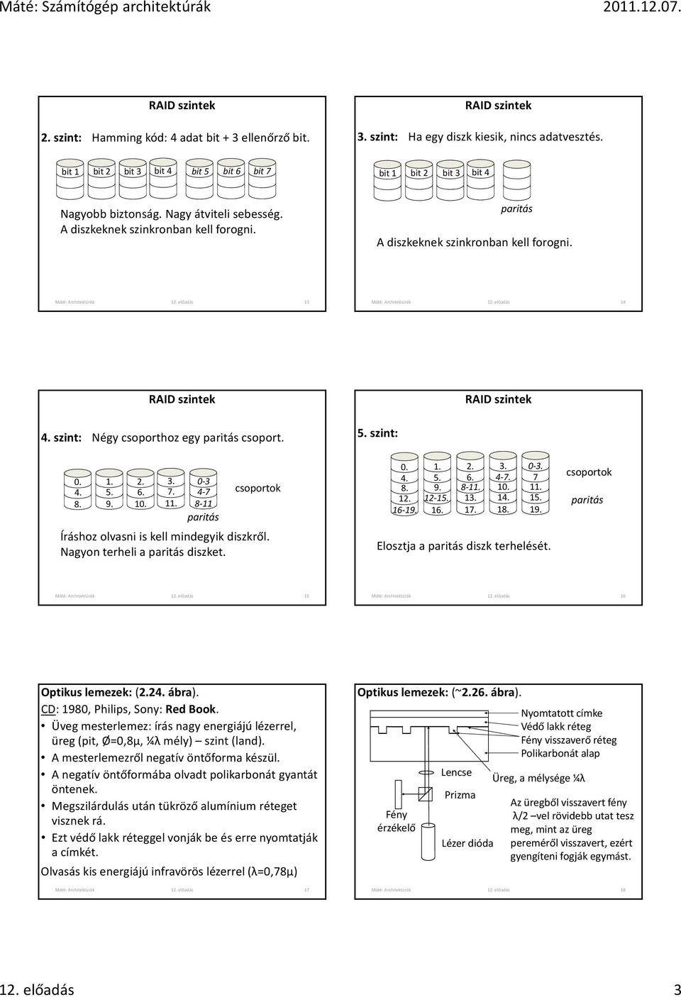 Máté: Architektúrák 1 előadás 13 Máté: Architektúrák 1 előadás 14 szint: Négy csoporthoz egy paritás csoport. szint: 0 3 7. 4 7 csoportok 1 1 8 11 paritás Íráshoz olvasni is kell mindegyik diszkről.