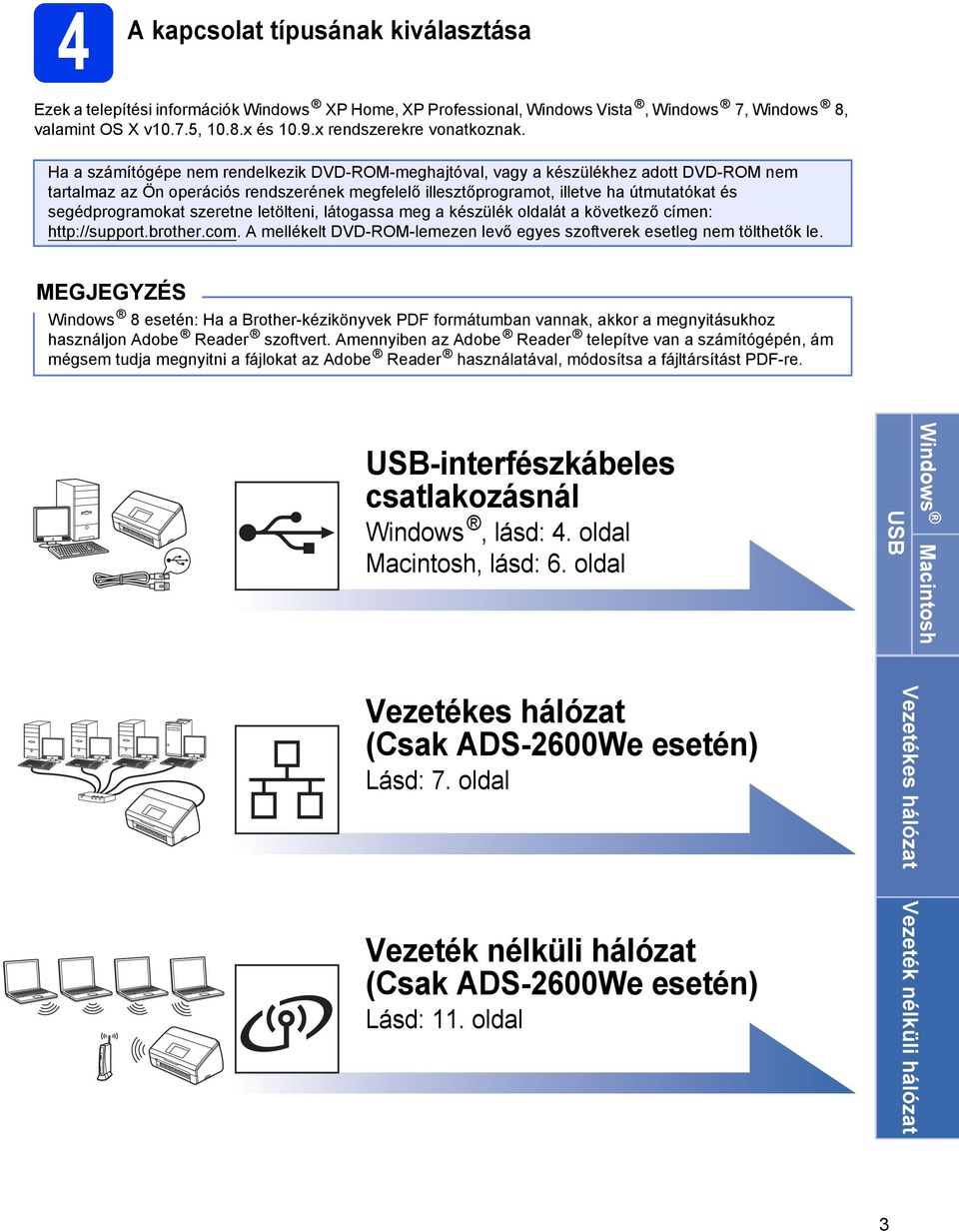 letölteni, látogss meg készülék oldlát következő címen: http://support.rother.com. A mellékelt DVD-ROM-lemezen levő egyes szoftverek esetleg nem tölthetők le.