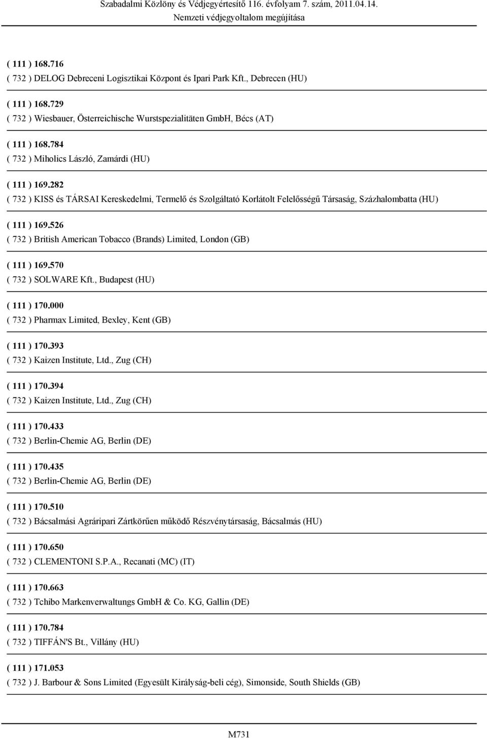 526 ( 732 ) British American Tobacco (Brands) Limited, London (GB) ( 111 ) 169.570 ( 732 ) SOLWARE Kft., Budapest (HU) ( 111 ) 170.000 ( 732 ) Pharmax Limited, Bexley, Kent (GB) ( 111 ) 170.