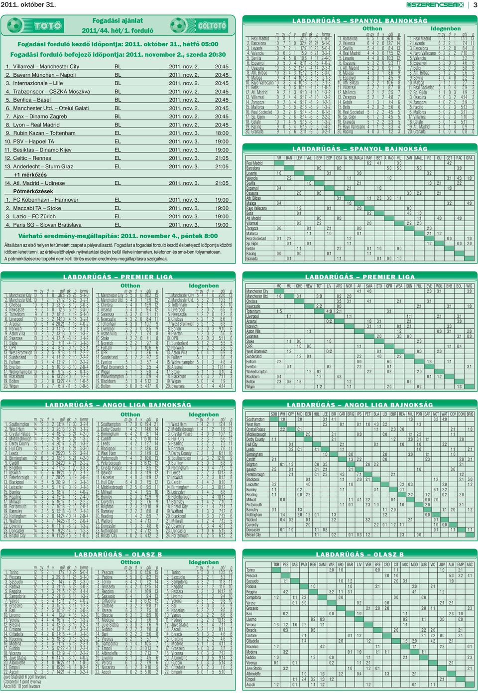 Manchester Utd. Otelul Galati BL 2011. nov. 2. 20:45 7. Ajax Dinamo Zagreb BL 2011. nov. 2. 20:45 8. Lyon Real Madrid BL 2011. nov. 2. 20:45 9. Rubin Kazan Tottenham EL 2011. nov. 3. 18:00 10.