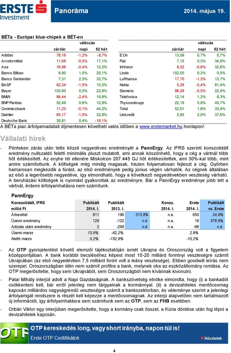 32,7% Lufthansa 17,70-1,3% 13,7% BASF 82,34-1,0% 10,3% Nokia 5,28-0,4% 81,4% Bayer 103,60 0,5% 22,9% Siemens 96,29-0,5% 22,4% BMW 86,44-2,4% 19,9% Telefonica 12,14 1,3% 8,3% BNP Paribas 52,49 0,6%