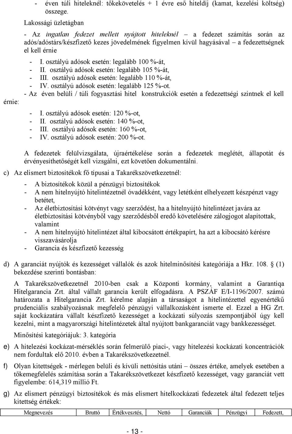 érnie - I. osztályú adósok esetén: legalább 1 %-át, - II. osztályú adósok esetén: legalább 15 %-át, - III. osztályú adósok esetén: legalább 11 %-át, - IV. osztályú adósok esetén: legalább 125 %-ot.