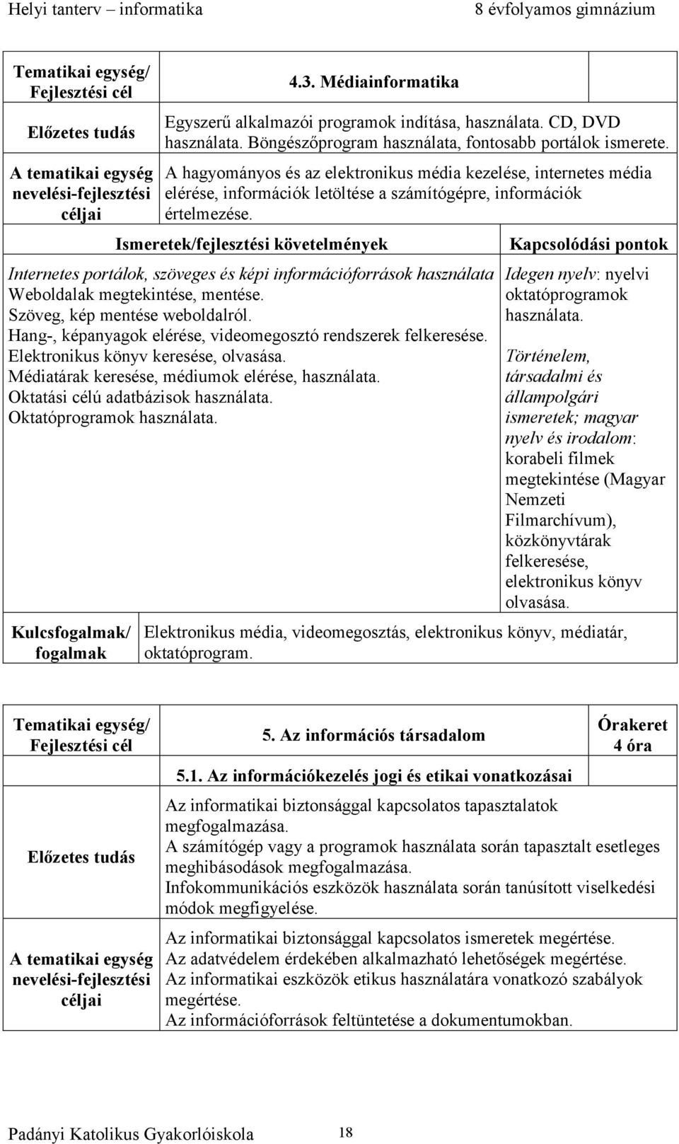 Internetes portálok, szöveges és képi információforrások használata Weboldalak megtekintése, mentése. Szöveg, kép mentése weboldalról. Hang-, képanyagok elérése, videomegosztó rendszerek felkeresése.