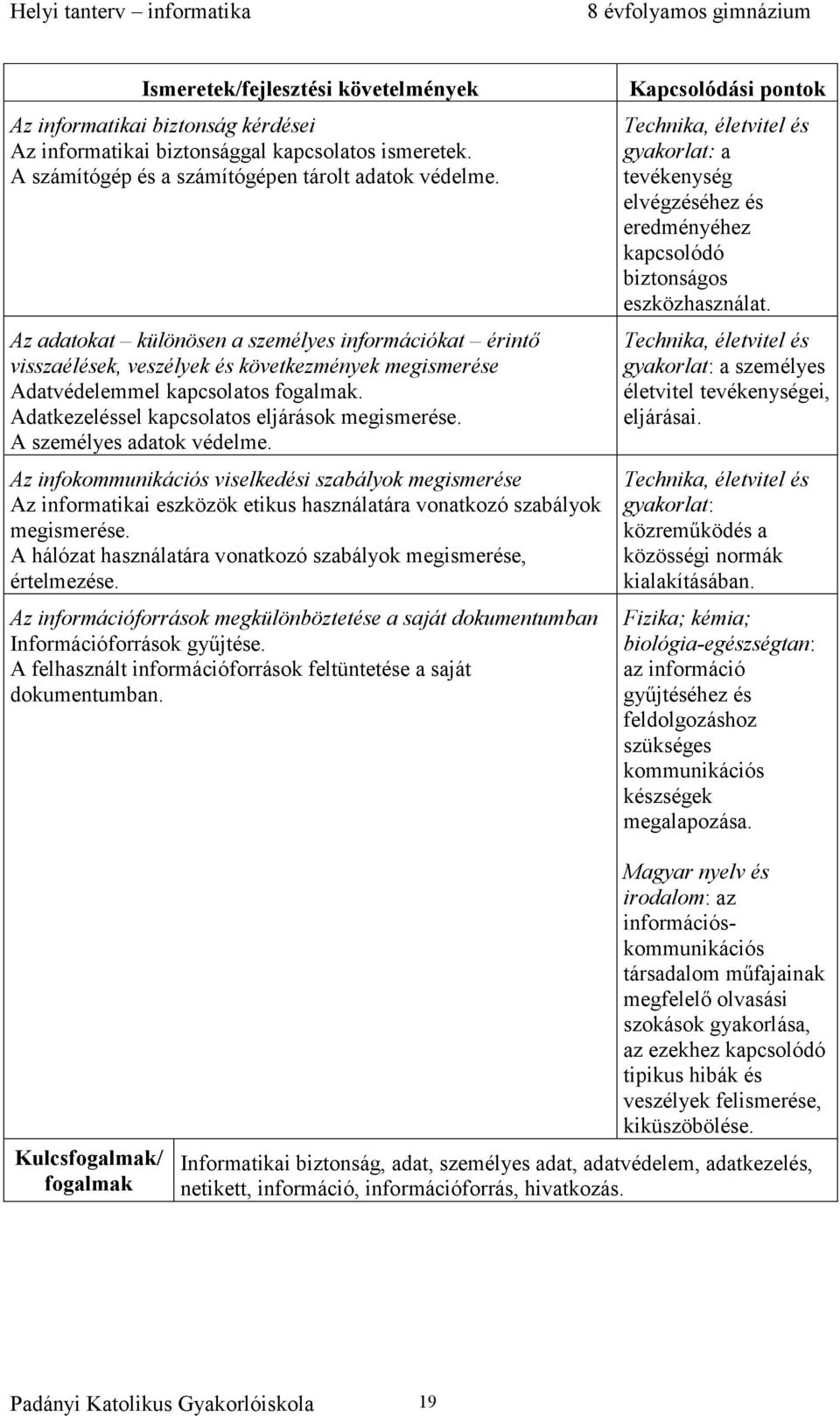 A személyes adatok védelme. Az infokommunikációs viselkedési szabályok megismerése Az informatikai eszközök etikus használatára vonatkozó szabályok megismerése.