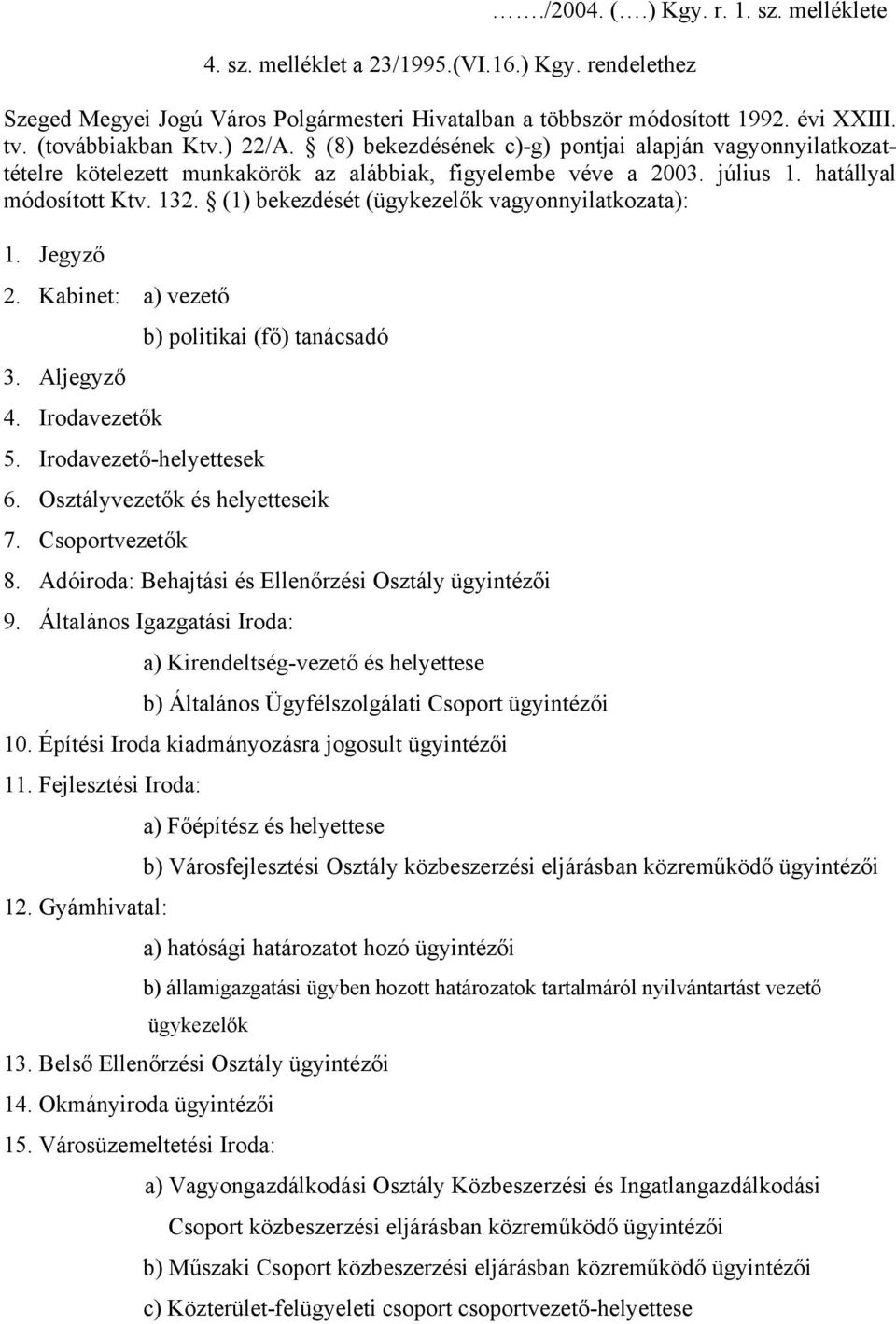 (1) bekezdését (ügykezelők vagyonnyilatkozata): 1. Jegyző 2. Kabinet: a) vezető b) politikai (fő) tanácsadó 3. Aljegyző 4. Irodavezetők 5. Irodavezető-helyettesek 6. Osztályvezetők és helyetteseik 7.