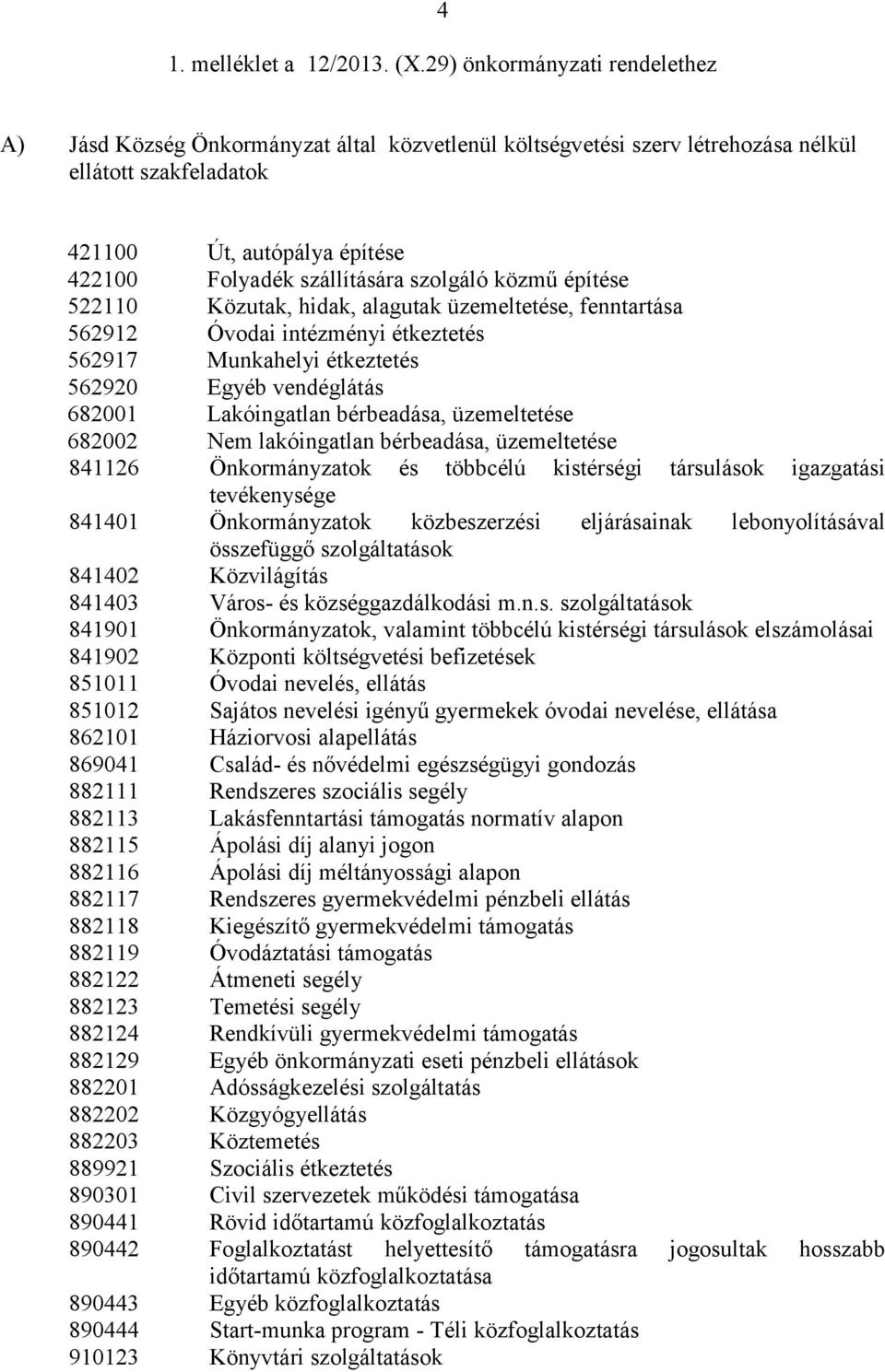 szolgáló közmű építése 522110 Közutak, hidak, alagutak üzemeltetése, fenntartása 562912 Óvodai intézményi étkeztetés 562917 Munkahelyi étkeztetés 562920 Egyéb vendéglátás 682001 Lakóingatlan