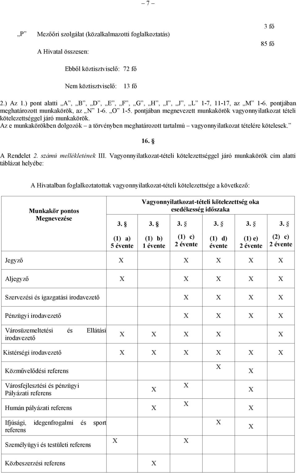 pontjában megnevezett munkakörök vagyonnyilatkozat tételi kötelezettséggel járó munkakörök. Az e munkakörökben dolgozók a törvényben meghatározott tartalmú vagyonnyilatkozat tételére kötelesek. 16.
