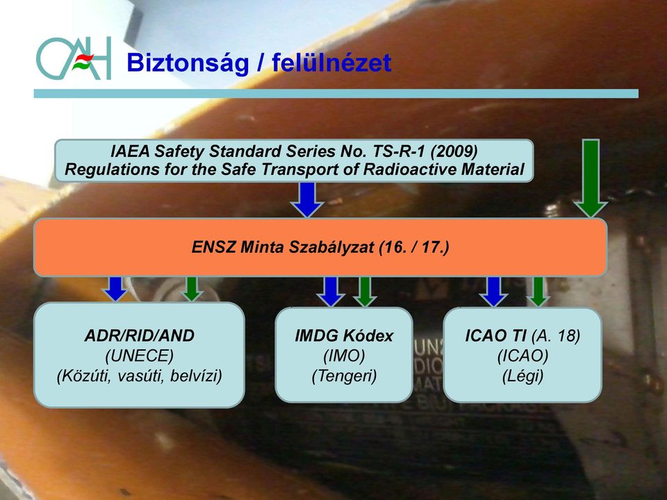 Material ENSZ Minta Szabályzat (16. / 17.