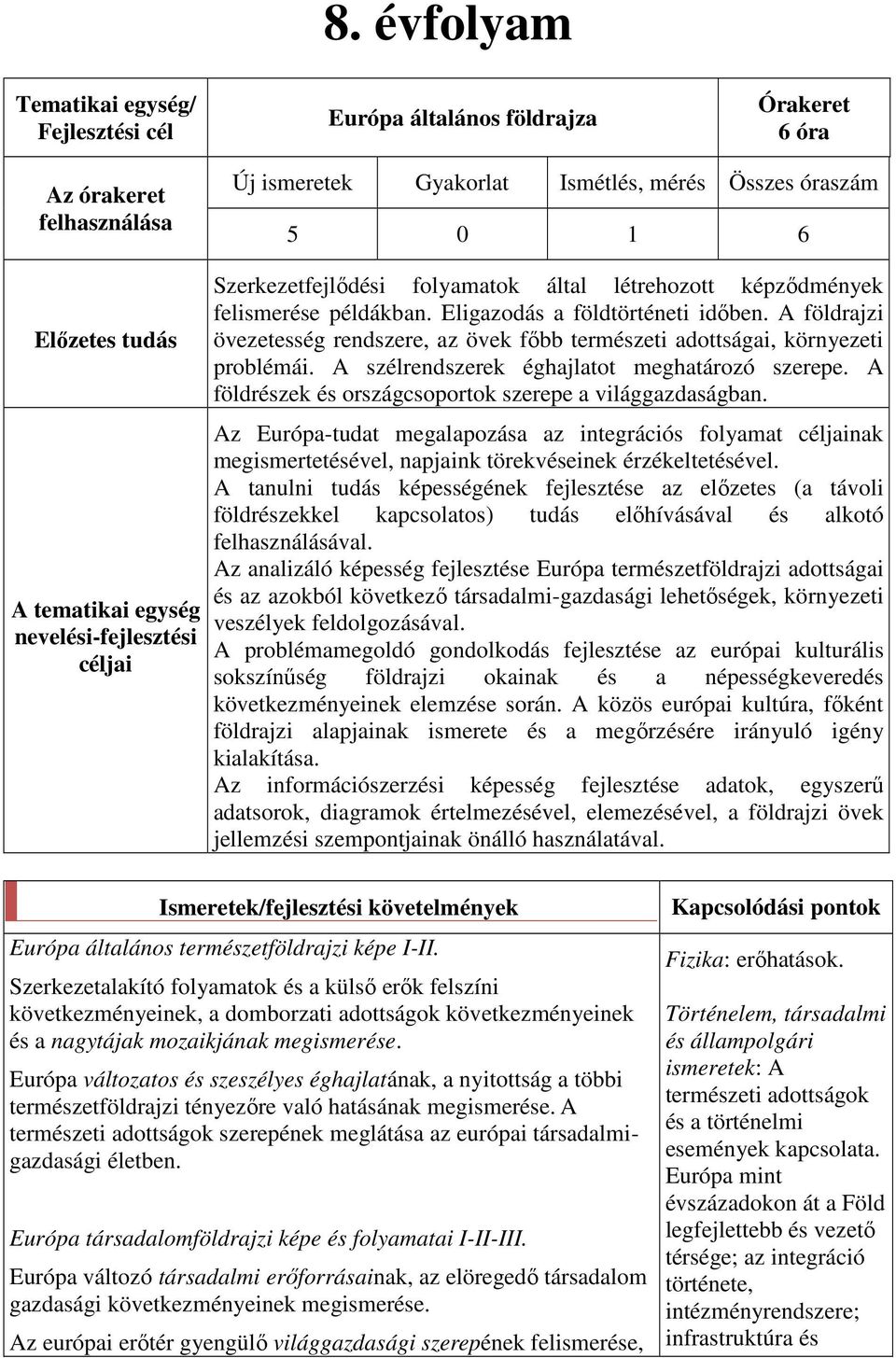 A földrajzi övezetesség rendszere, az övek főbb természeti adottságai, környezeti problémái. A szélrendszerek éghajlatot meghatározó szerepe.