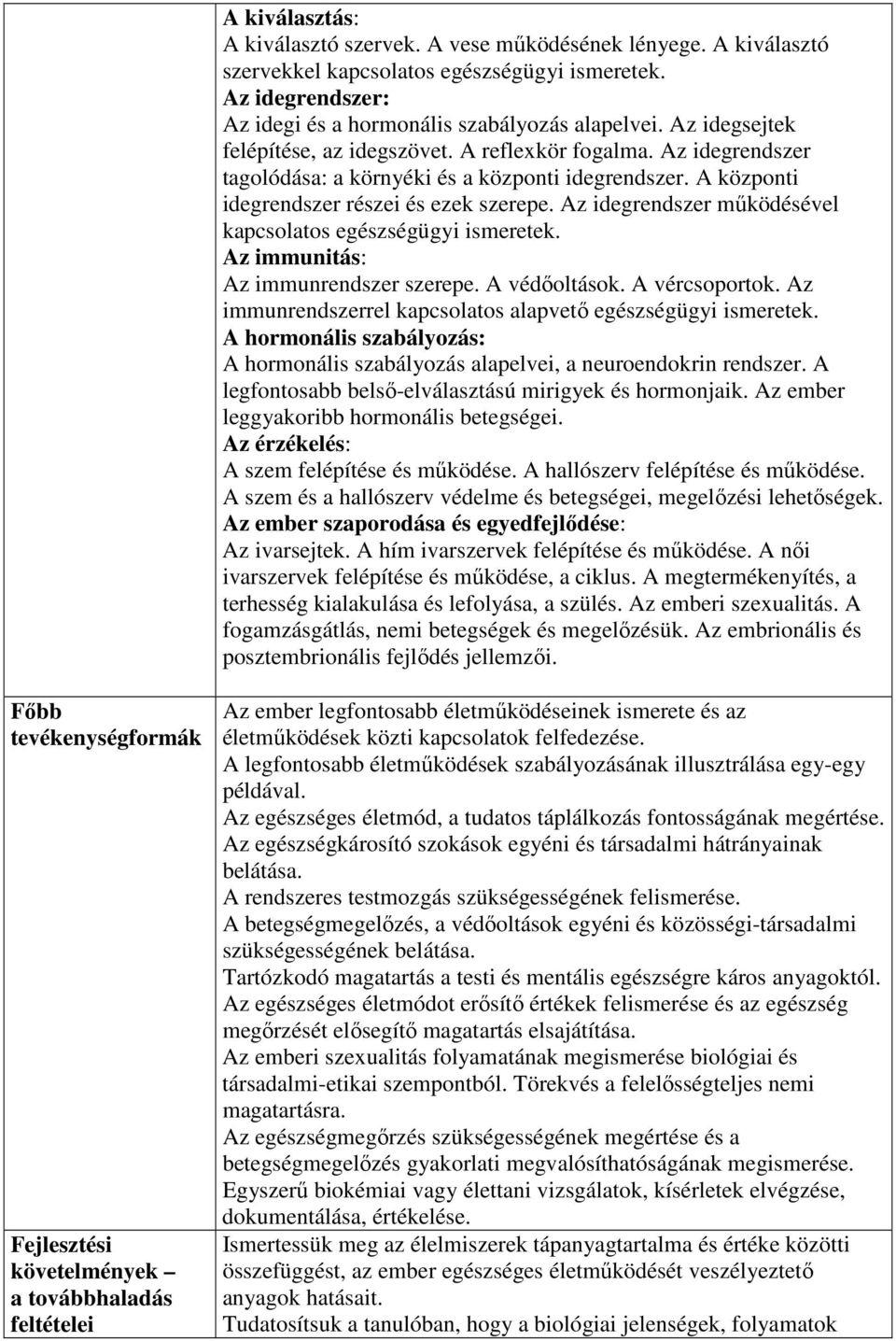 Az idegrendszer mőködésével kapcsolatos egészségügyi ismeretek. Az immunitás: Az immunrendszer szerepe. A védıoltások. A vércsoportok. Az immunrendszerrel kapcsolatos alapvetı egészségügyi ismeretek.