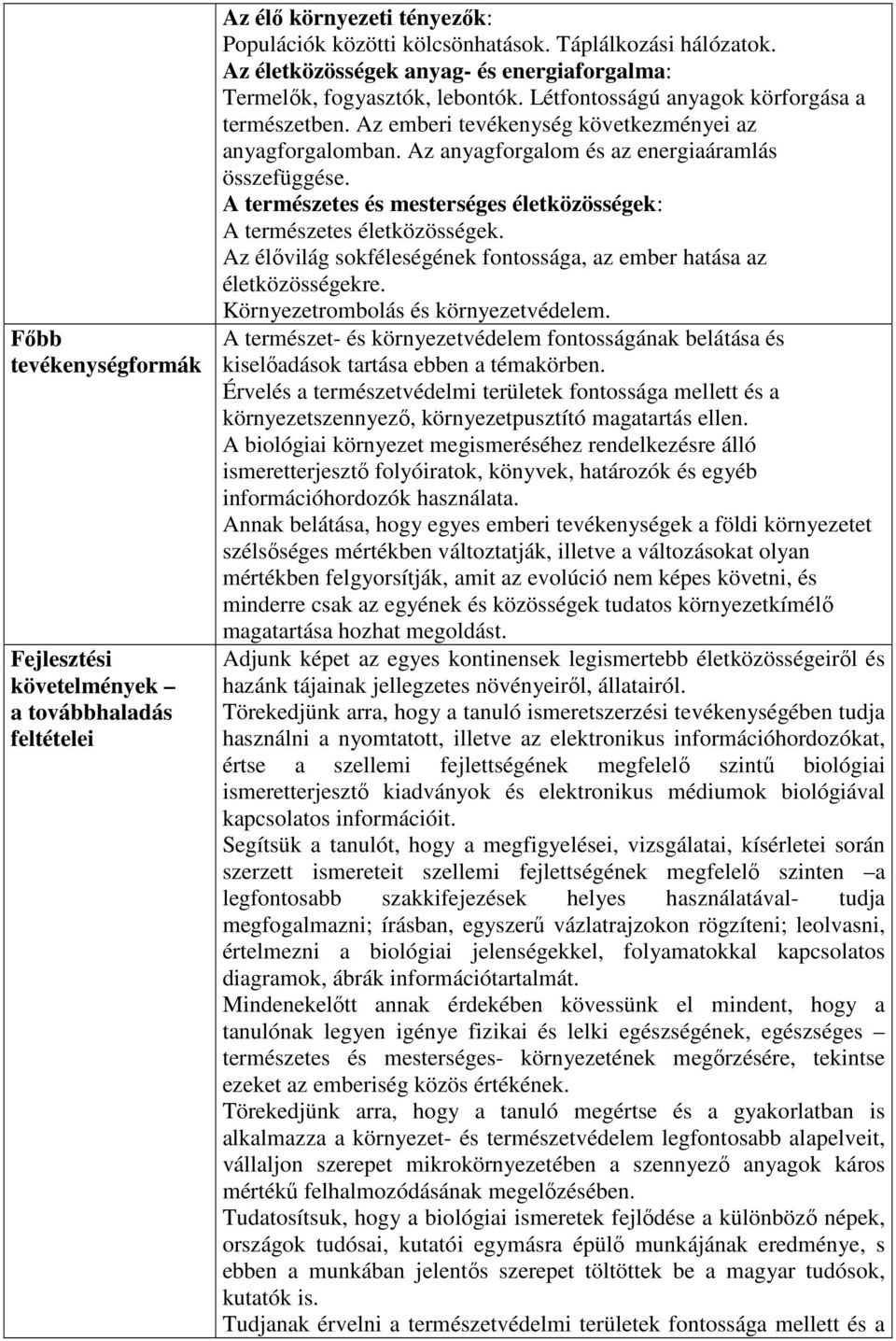 A természetes és mesterséges életközösségek: A természetes életközösségek. Az élıvilág sokféleségének fontossága, az ember hatása az életközösségekre. Környezetrombolás és környezetvédelem.