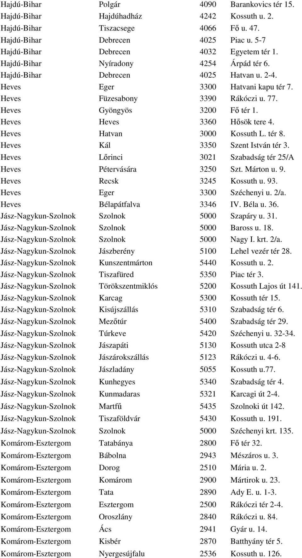 Heves Gyöngyös 3200 Fő tér 1. Heves Heves 3360 Hősök tere 4. Heves Hatvan 3000 Kossuth L. tér 8. Heves Kál 3350 Szent István tér 3. Heves Lőrinci 3021 Szabadság tér 25/A Heves Pétervására 3250 Szt.