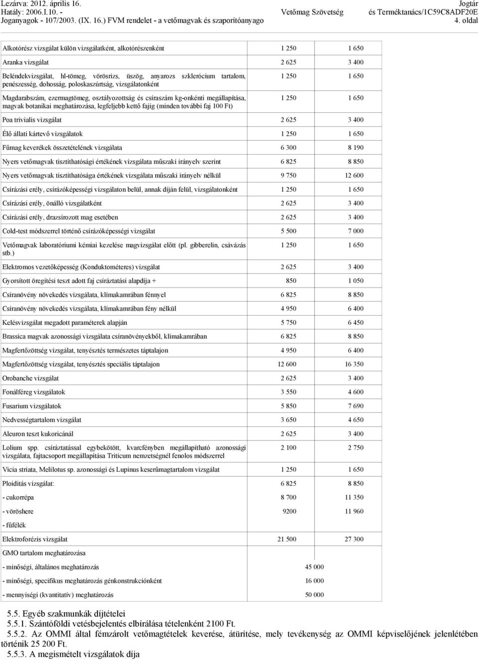 faj 100 Ft) 1 250 1 650 1 250 1 650 Poa trivialis vizsgálat 2 625 3 400 Élı állati kártevı vizsgálatok 1 250 1 650 Főmag keverékek összetételének vizsgálata 6 300 8 190 Nyers vetımagvak