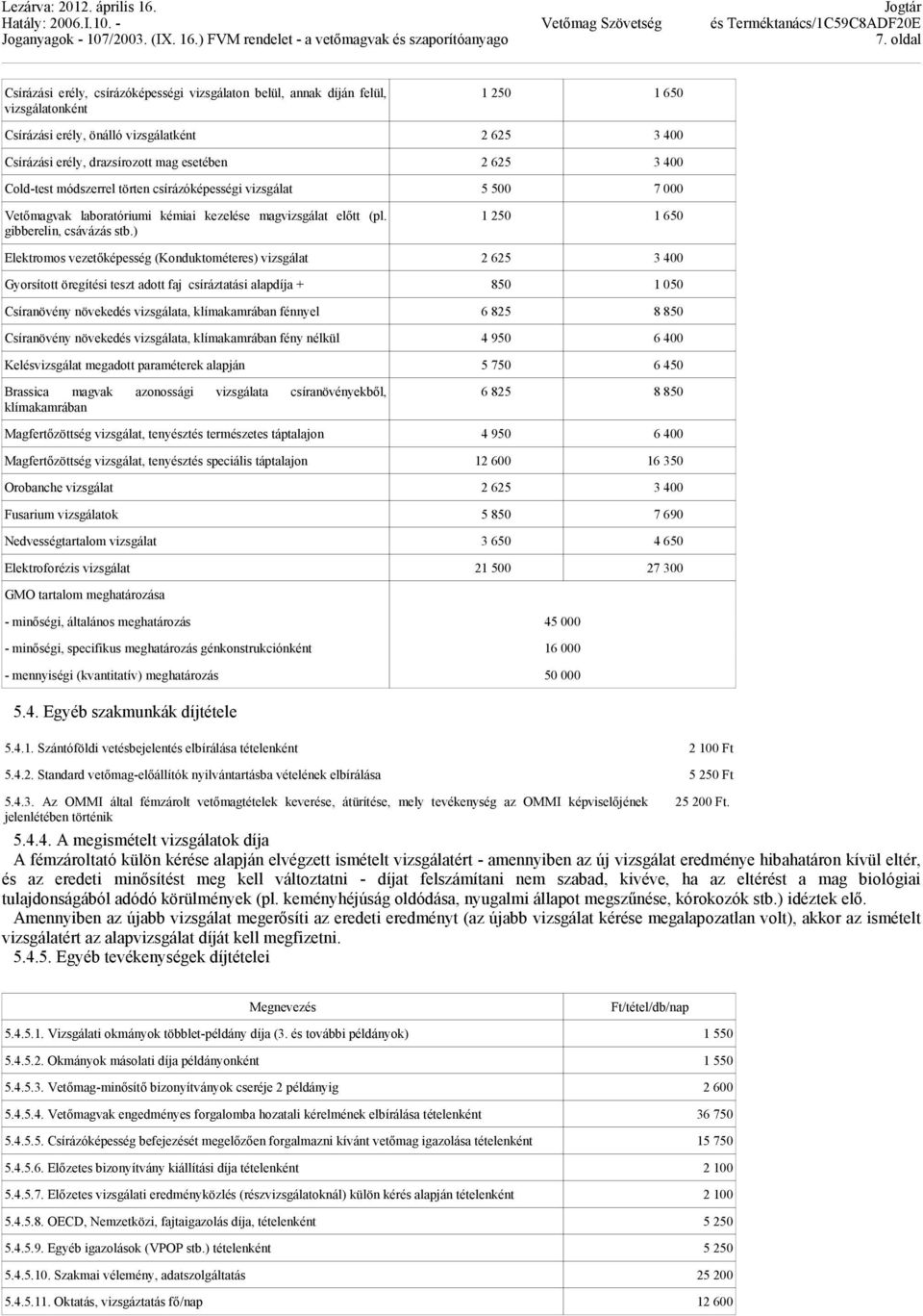 ) 1 250 1 650 Elektromos vezetıképesség (Konduktométeres) vizsgálat 2 625 3 400 Gyorsított öregítési teszt adott faj csíráztatási alapdíja + 850 1 050 Csíranövény növekedés vizsgálata, klímakamrában