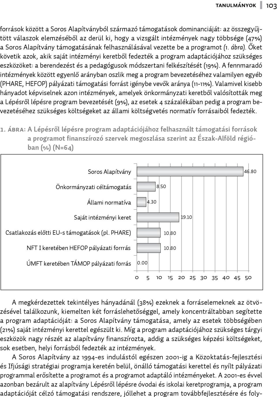 Őket követik azok, akik saját intézményi keretből fedezték a program adaptációjához szükséges eszközöket: a berendezést és a pedagógusok módszertani felkészítését (19%).