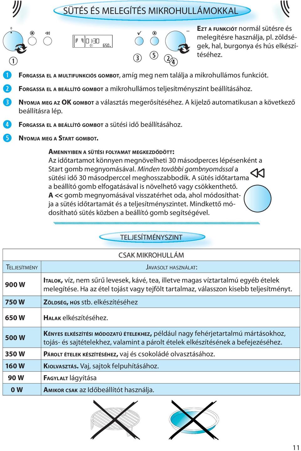 EZT A FUNKCIÓT normál sütésre és melegítésre használja, pl. zöldségek, hal, burgonya és hús elkészítéséhez.