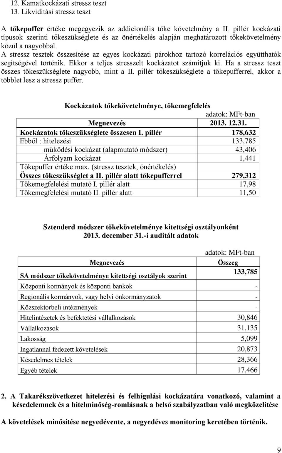 A stressz tesztek összesítése az egyes kockázati párokhoz tartozó korrelációs együtthatók segítségével történik. Ekkor a teljes stresszelt kockázatot számítjuk ki.