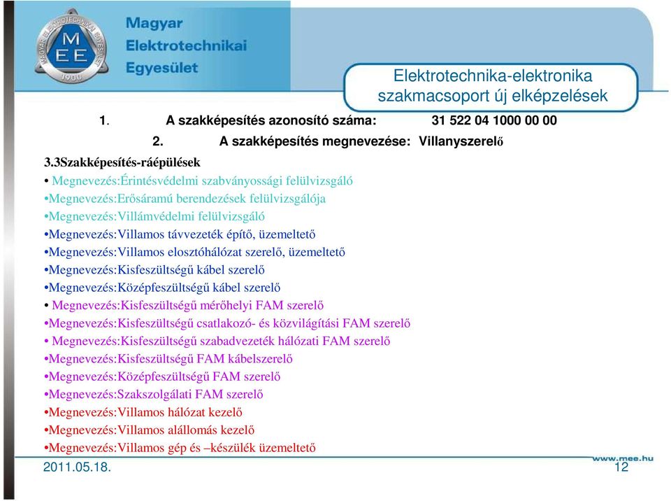 távvezeték építő, üzemeltető Megnevezés:Villamos elosztóhálózat szerelő, üzemeltető Megnevezés:Kisfeszültségű kábel szerelő Megnevezés:Középfeszültségű kábel szerelő Megnevezés:Kisfeszültségű