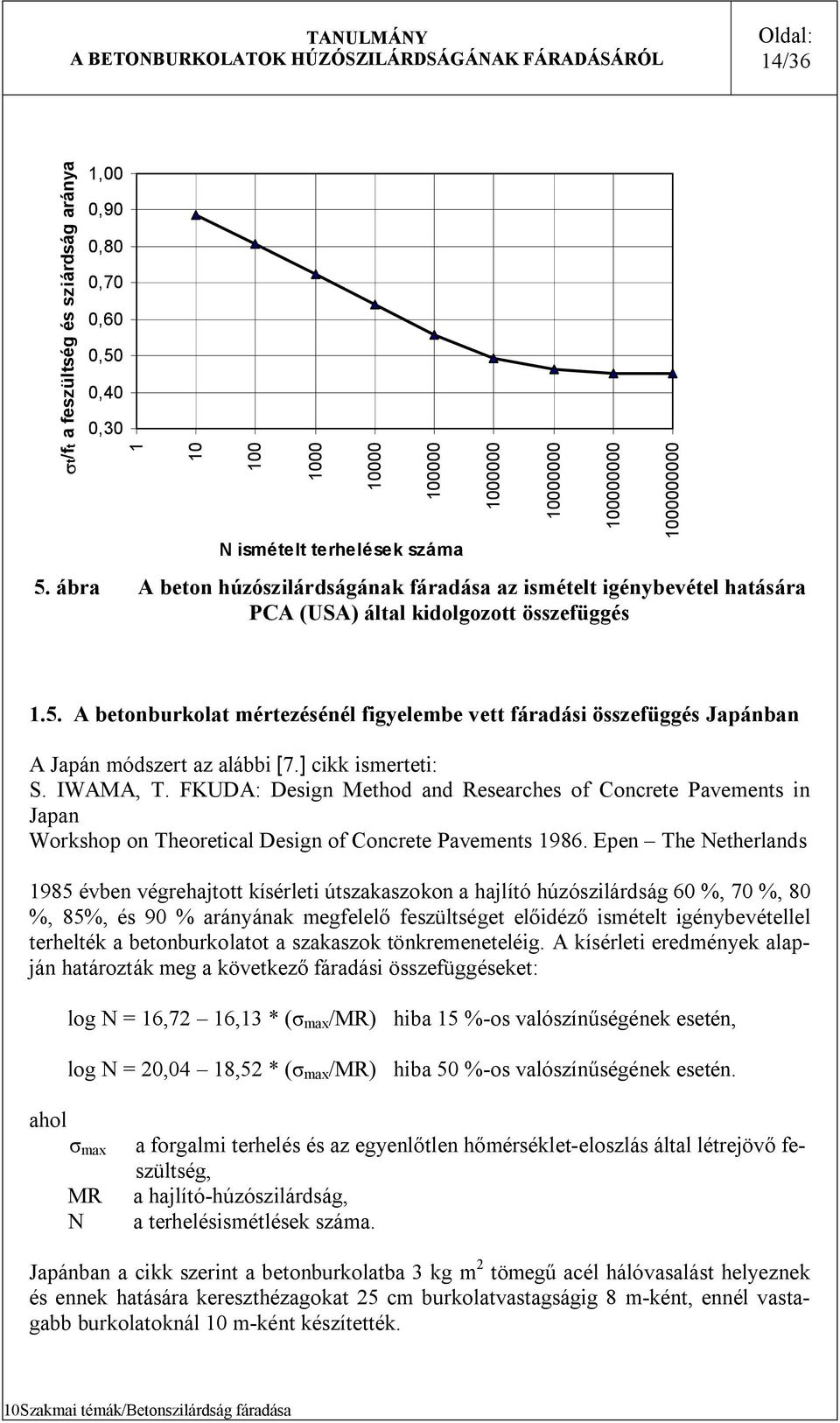 A betonburkolat mértezéénél figyelembe vett fáradái özefüggé Japánban A Japán módzert az alábbi [7.] cikk imerteti: S. IWAMA, T.