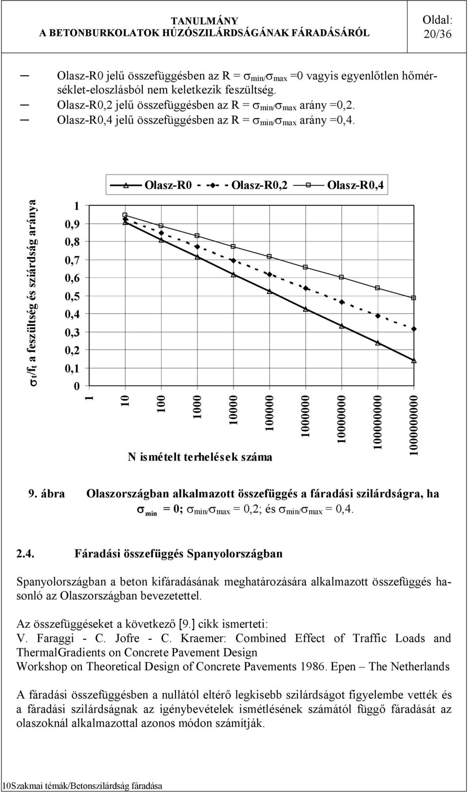 Olaz-R0 Olaz-R0,2 Olaz-R0,4 t/ft a fezültég é ziárdág aránya 0,9 0,8 0,7 0,6 0,5 0,4 0,3 0,2 0, 0 0 00 000 0000 00000 N imételt terheléek záma 000000 0000000 00000000 000000000 9.