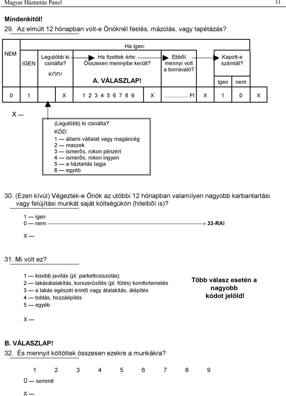 KÓD: 1 állami vállalat vagy magáncég 2 maszek 3 ismerõs, rokon pénzért 4 ismerõs, rokon ingyen 5 a háztartás tagja 6 egyéb 30.