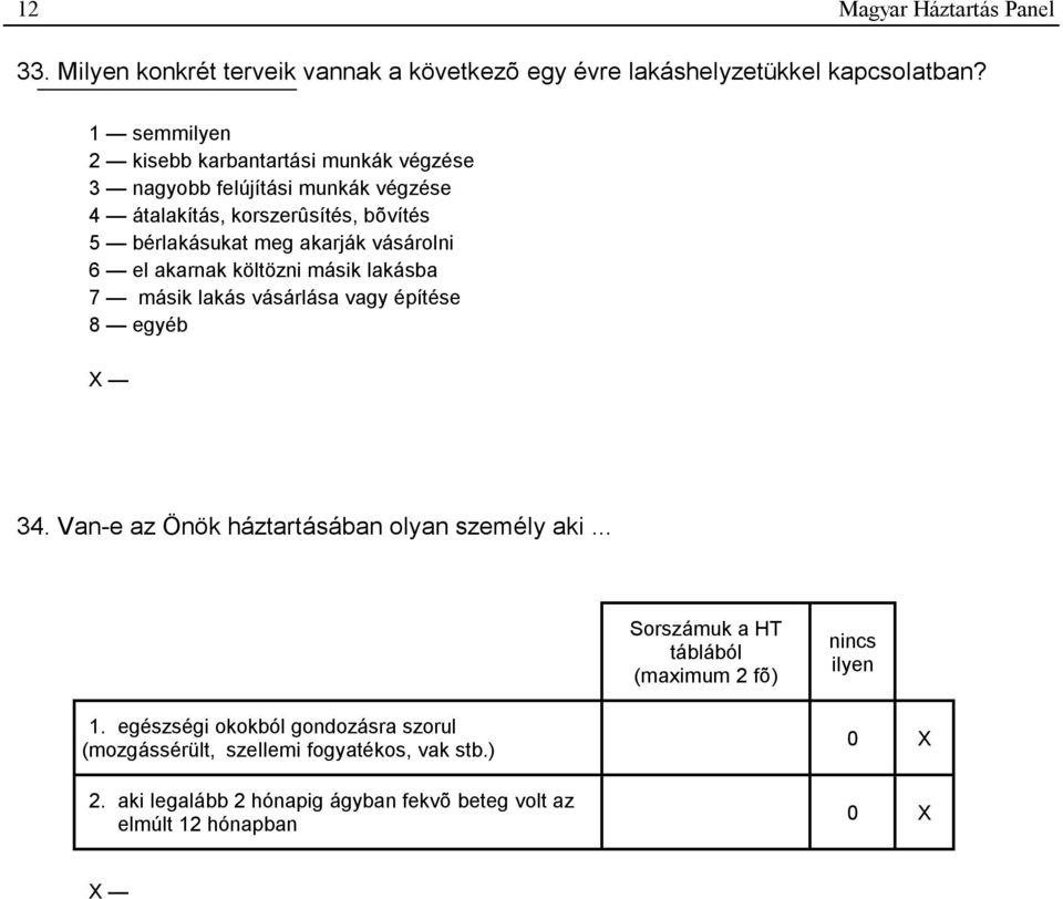 vásárolni 6 el akarnak költözni másik lakásba 7 másik lakás vásárlása vagy építése 8 egyéb 34. Van-e az Önök háztartásában olyan személy aki.