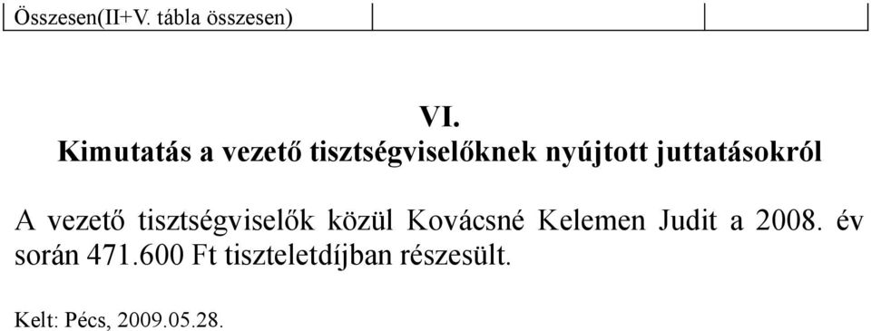 juttatásokról A vezető tisztségviselők közül Kovácsné