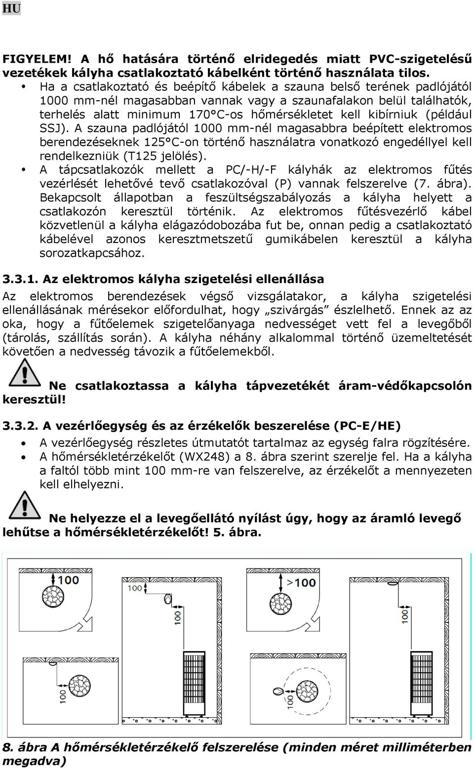 kibírniuk (például SSJ). A szauna padlójától 1000 mm-nél magasabbra beépített elektromos berendezéseknek 125 C-on történő használatra vonatkozó engedéllyel kell rendelkezniük (T125 jelölés).