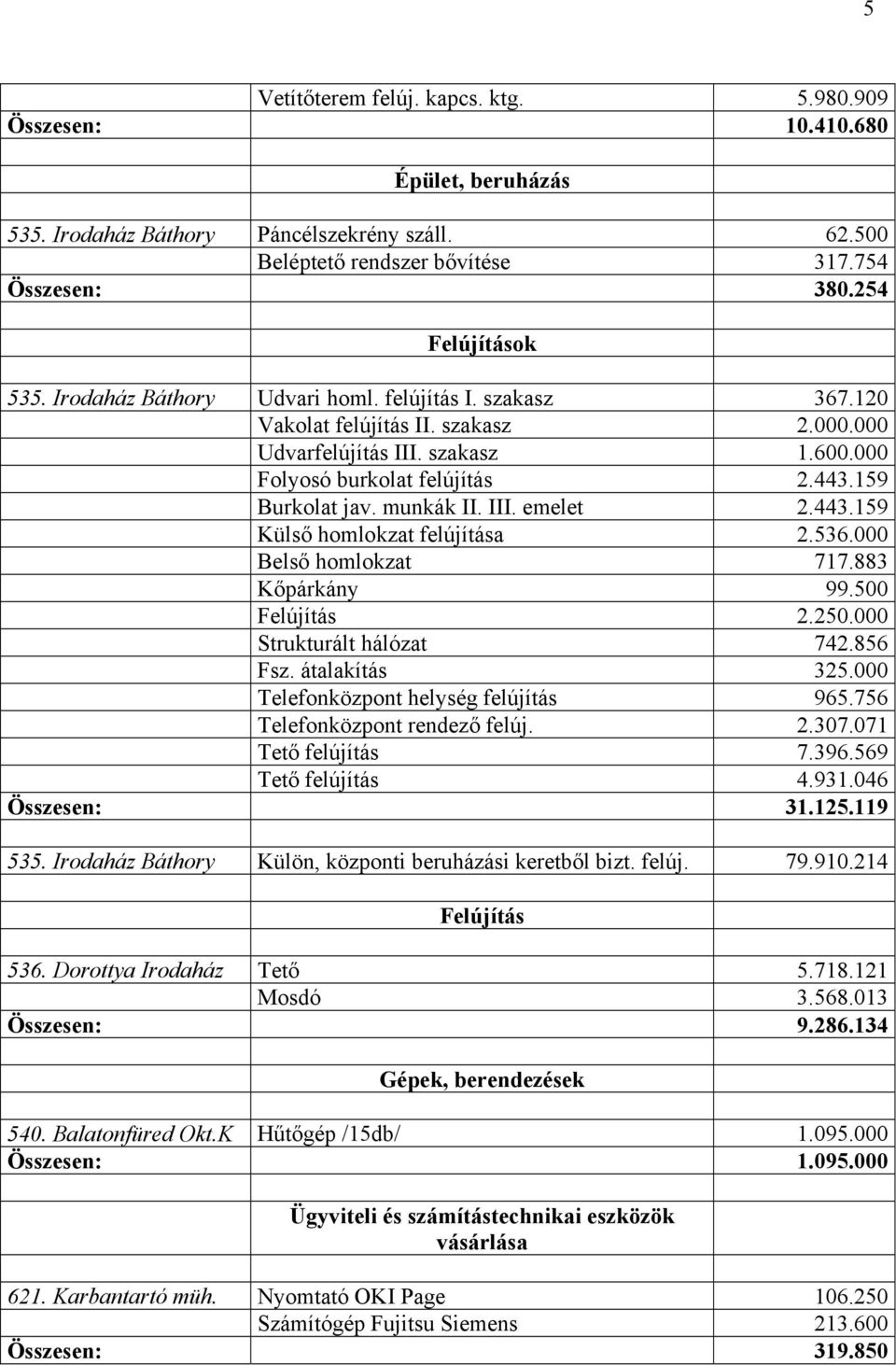 III. emelet 2.443.159 Külső homlokzat felújítása 2.536.000 Belső homlokzat 717.883 Kőpárkány 99.500 Felújítás 2.250.000 Strukturált hálózat 742.856 Fsz. átalakítás 325.