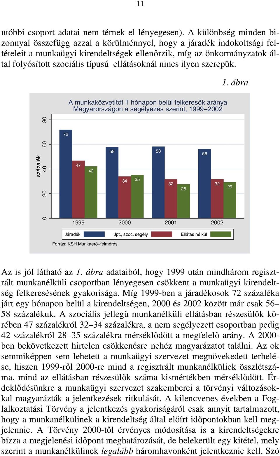 ellátásoknál nincs ilyen szerepük. 1.