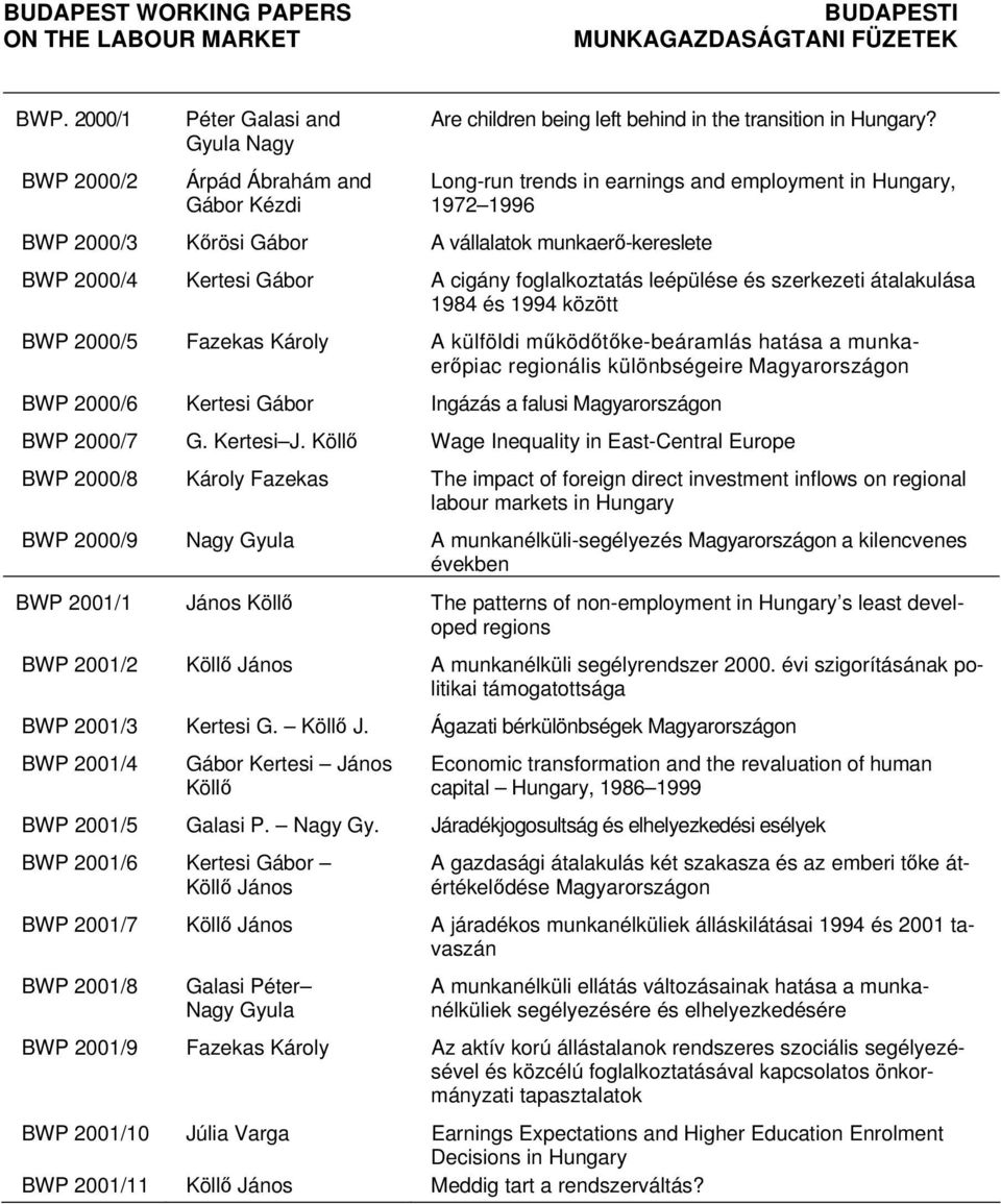 Long-run trends in earnings and employment in Hungary, 1972 1996 BWP 2000/3 Kőrösi Gábor A vállalatok munkaerő-kereslete BWP 2000/4 Kertesi Gábor A cigány foglalkoztatás leépülése és szerkezeti