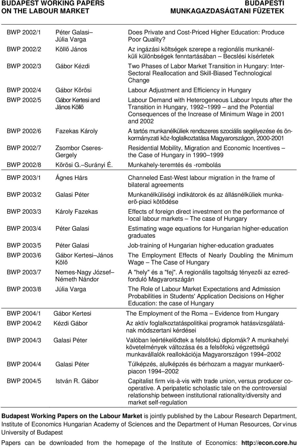 Inter- Sectoral Reallocation and Skill-Biased Technological Change BWP 2002/4 Gábor Kőrösi Labour Adjustment and Efficiency in Hungary BWP 2002/5 Gábor Kertesi and János Köllő Labour Demand with