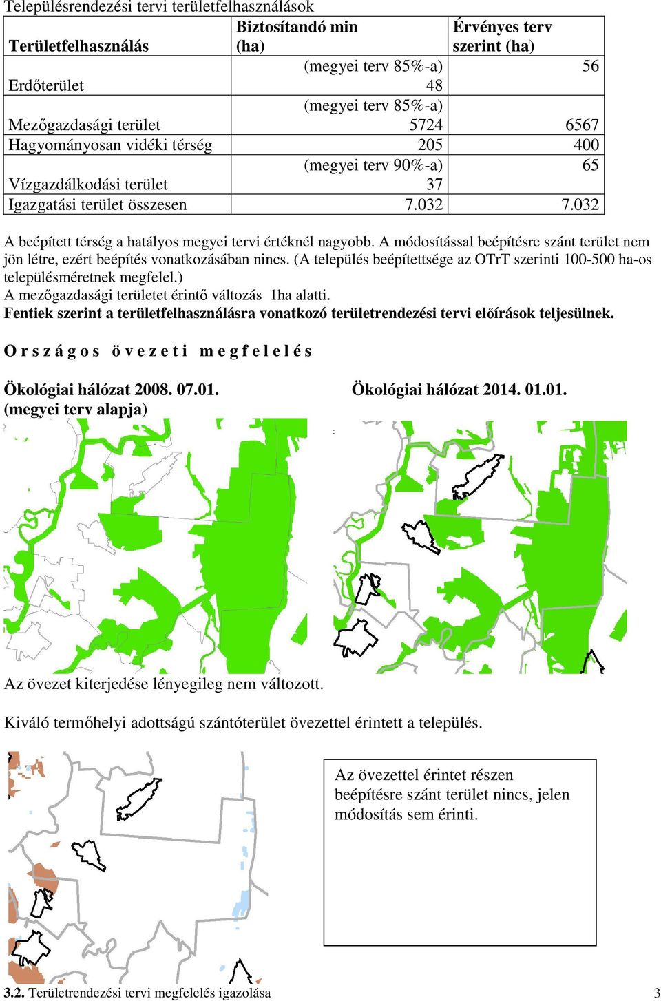 A módosítással beépítésre szánt terület nem jön létre, ezért beépítés vonatkozásában nincs. (A település beépítettsége az OTrT szerinti 100-500 ha-os településméretnek megfelel.