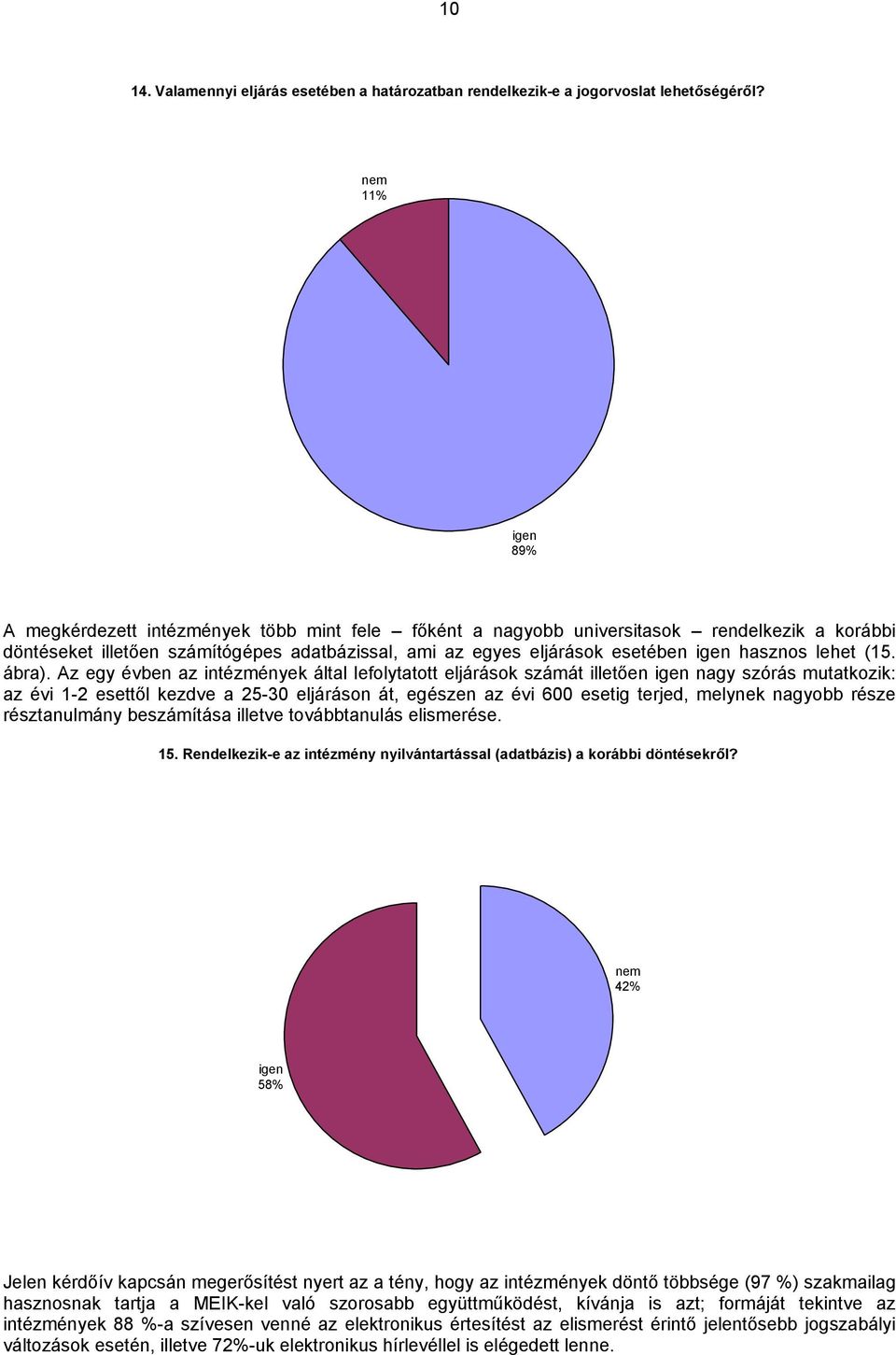 hasznos lehet (15. ábra).