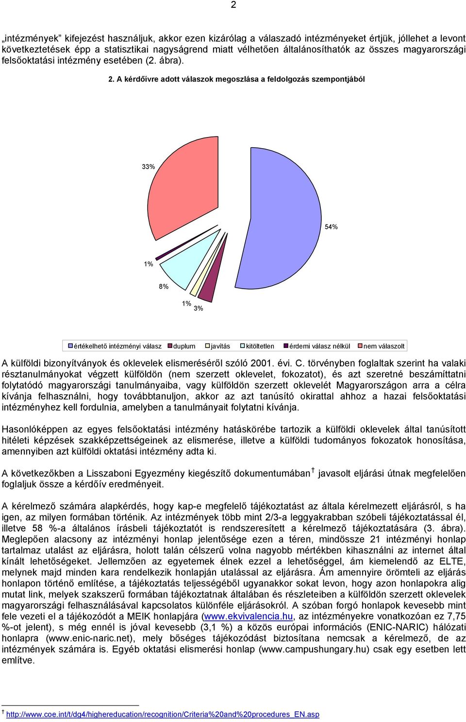 A kérdőívre adott válaszok megoszlása a feldolgozás szempontjából 33% 54% 1% 8% 1% 3% értékelhető intézményi válasz duplum javítás kitöltetlen érdemi válasz nélkül nem válaszolt A külföldi