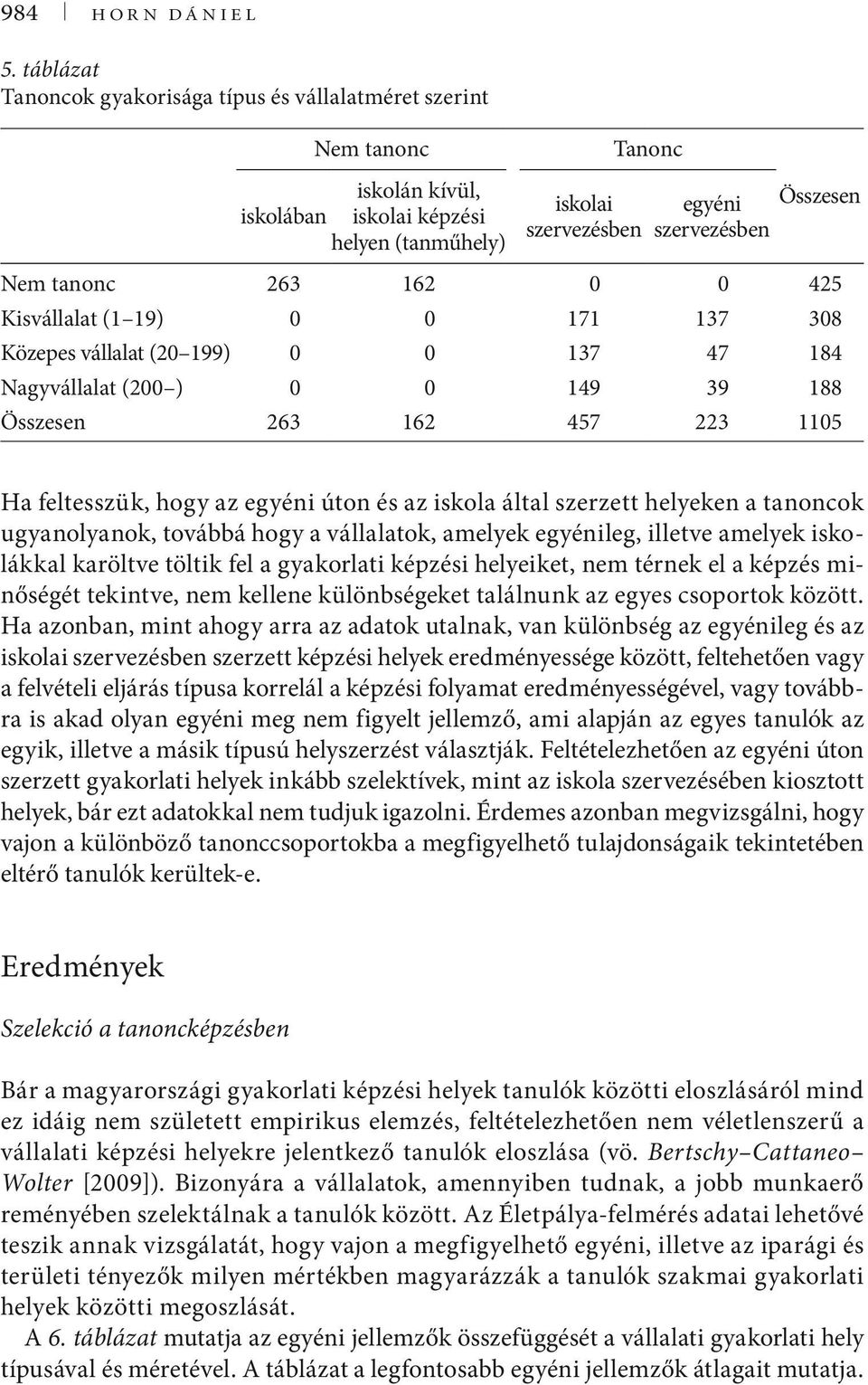 263 162 425 Kisvállalat (1 19) 171 137 38 Közepes vállalat (2 199) 137 47 184 Nagyvállalat (2 ) 149 39 188 Összesen 263 162 457 223 115 Ha feltesszük, hogy az egyéni úton és az iskola által szerzett