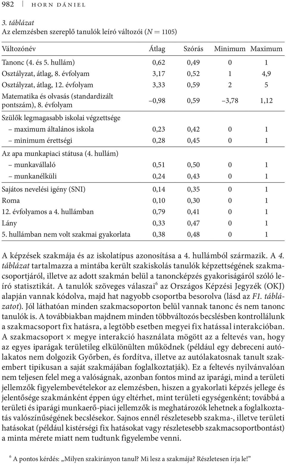 évfolyam,98,59 3,78 1,12 Szülők legmagasabb iskolai végzettsége maximum általános iskola 3,42 1 minimum érettségi 8,45 1 Az apa munkapiaci státusa (4.