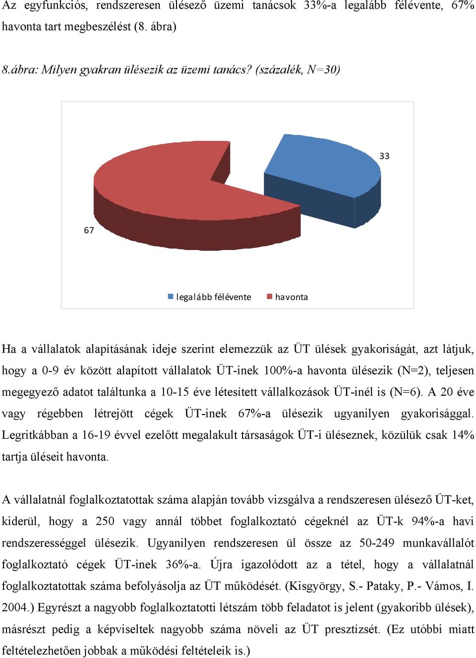 havonta ülésezik (N=2), teljesen megegyező adatot találtunka a 10-15 éve létesített vállalkozások ÜT-inél is (N=6).