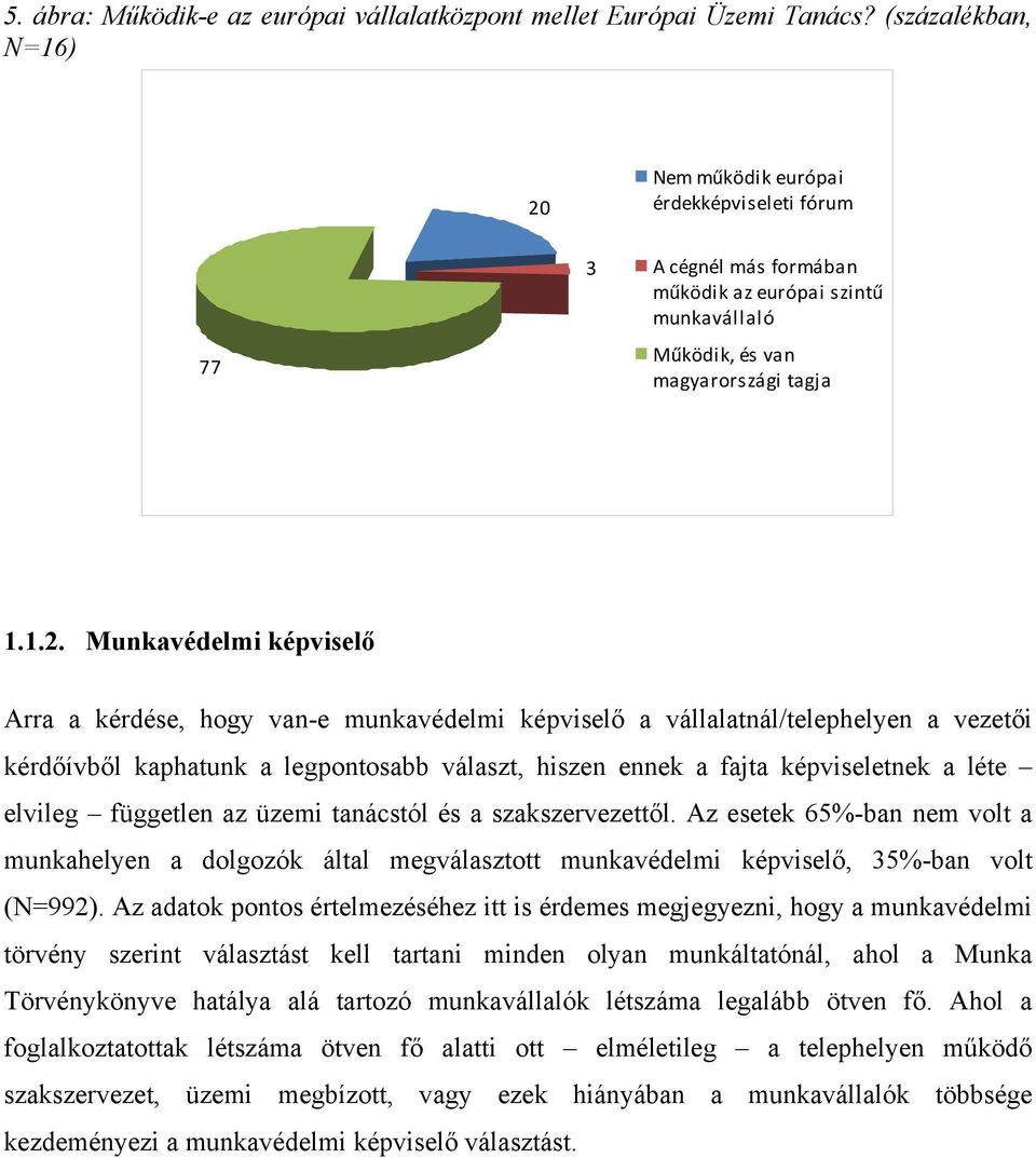Nem működik európai érdekképviseleti fórum 77 3 A cégnél más formában működik az európai szintű munkavállaló Működik, és van magyarországi tagja 1.1.2.
