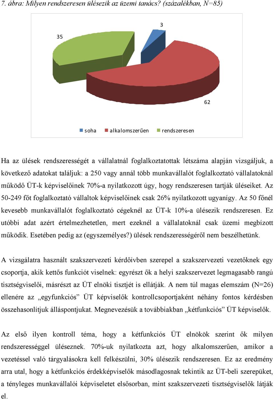 több munkavállalót foglalkoztató vállalatoknál működő ÜT-k képviselőinek 70%-a nyilatkozott úgy, hogy rendszeresen tartják üléseiket.