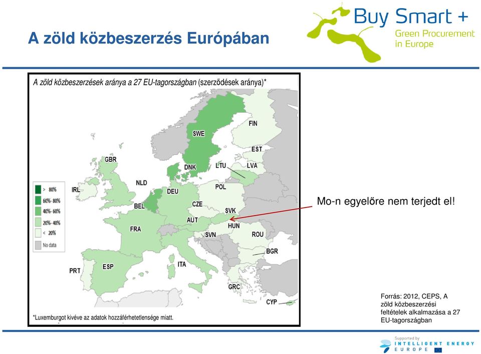 *Luxemburgot kivéve az adatok hozzáférhetetlensége miatt.