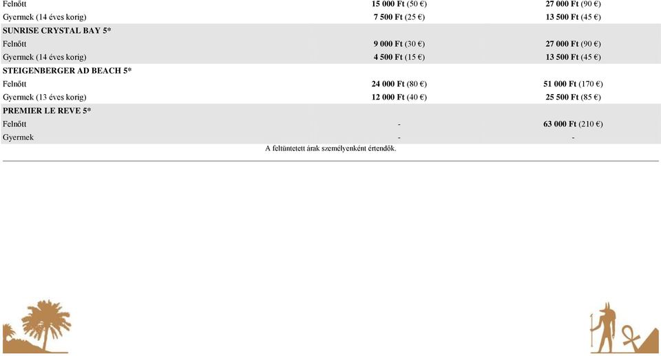 STEIGENBERGER AD BEACH 5* Felnőtt 24 000 Ft (80 ) 51 000 Ft (170 ) Gyermek (13 éves korig) 12 000 Ft (40 )