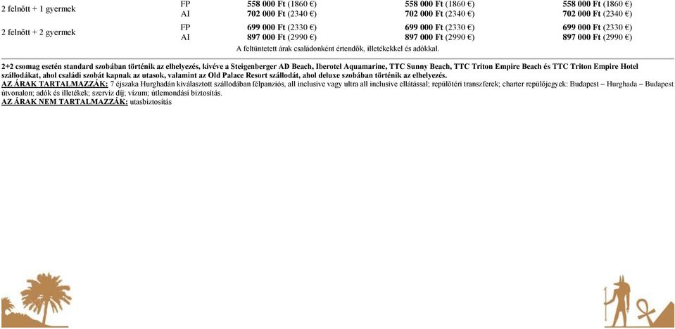 699 000 Ft (2330 ) 897 000 Ft (2990 ) 2+2 csomag esetén standard szobában történik az elhelyezés, kivéve a Steigenberger AD Beach, Iberotel Aquamarine, TTC Sunny Beach, TTC Triton Empire Beach és TTC