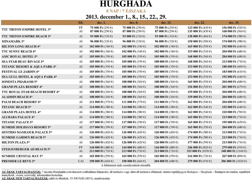 123 000 Ft (410 ) 135 000 Ft (450 ) 156 000 Ft (520 ) 168 000 Ft (560 ) TTC TRITON EMPIRE BEACH 3* 93 000 Ft (310 ) 93 000 Ft (310 ) 93 000 Ft (310 ) 138 000 Ft (460 ) 174 000 Ft (580 ) MINAMARK 3*